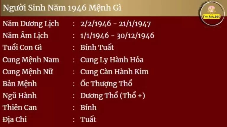 sinh năm 1946 mệnh gì