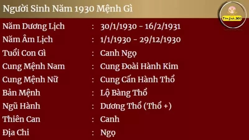 Nam & nữ tuổi Canh Ngọ sinh năm 1930 mệnh gì? Kỵ tuổi nào?