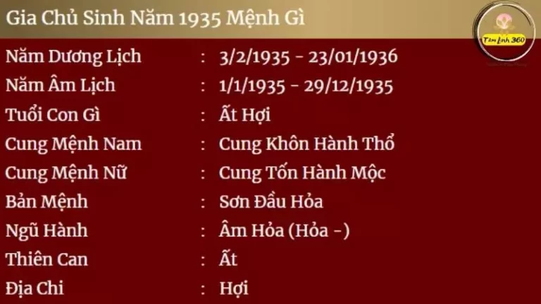 Sinh năm 1935 mệnh gì