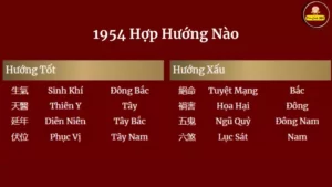 1954 Hop Huong Nao