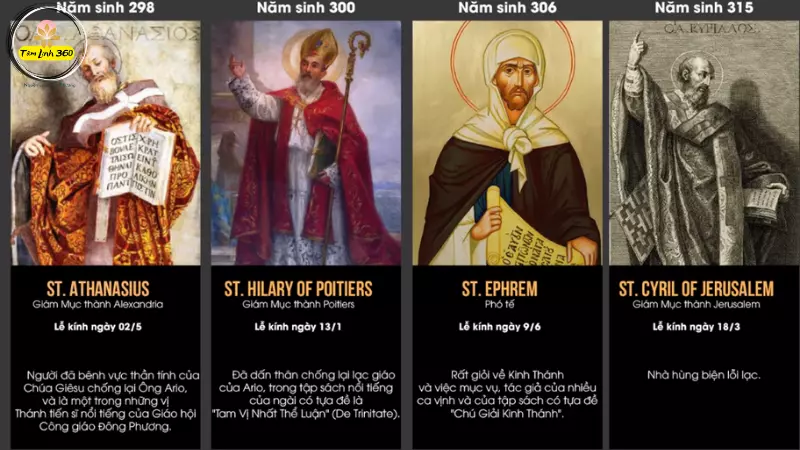 Danh Sách Các Vị Thánh Công Giáo Nam & Nữ của Chúa GiêSu