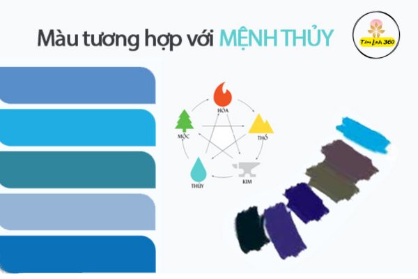 mau tuong hop voi menh thuy