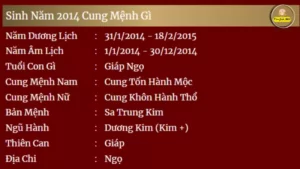 Sinh Nam 2014 Cung Menh Gi