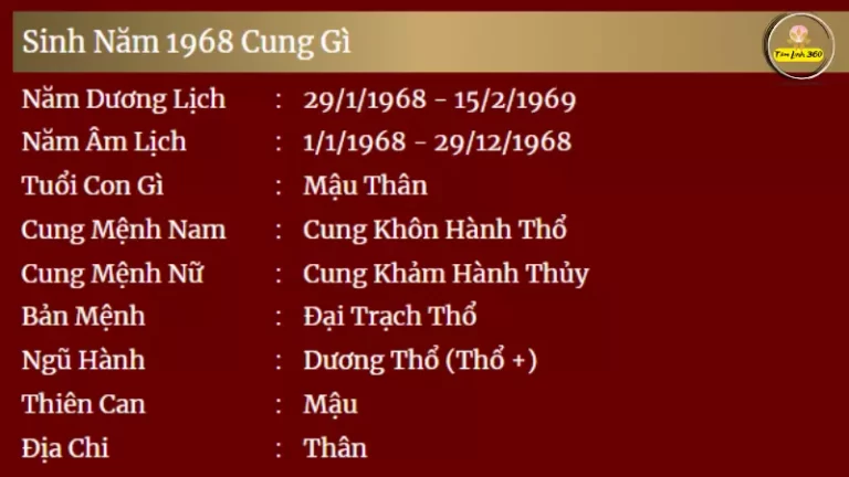 sinh nam 1968 cung gi