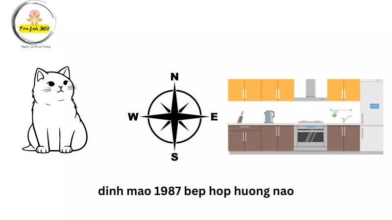 dinh mao 1987 bep hop huong nao