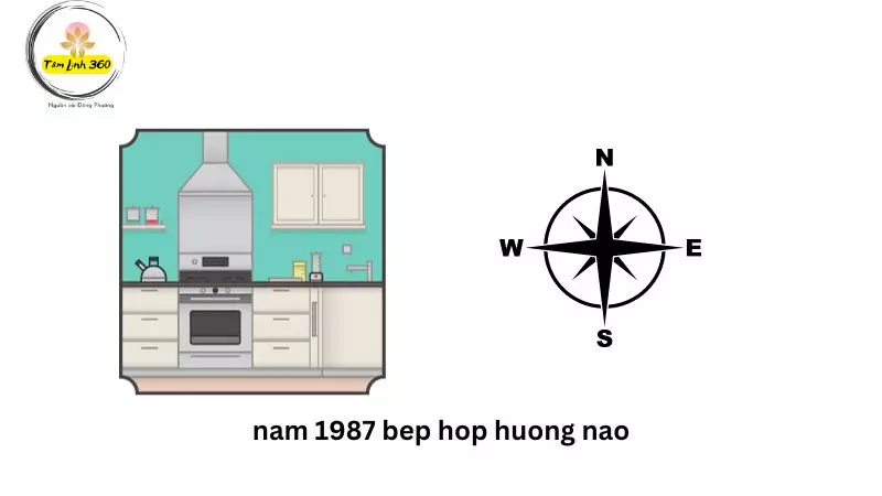 nam 1987 bep hop huong nao