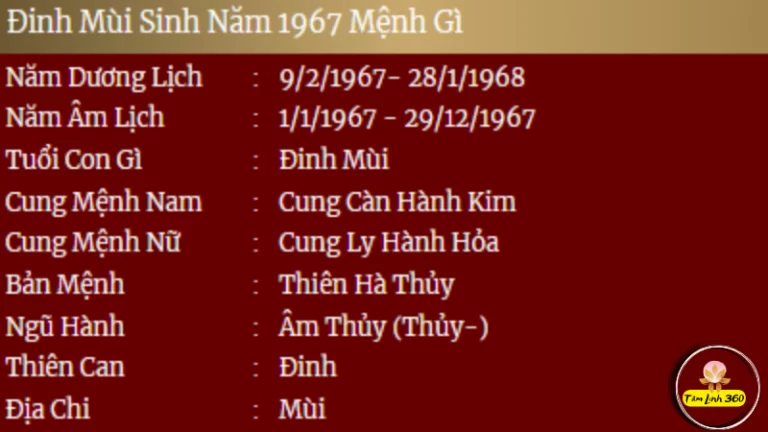 Sinh năm 1967 mệnh gì? Đinh Mùi hợp tuổi nào, hướng gì?