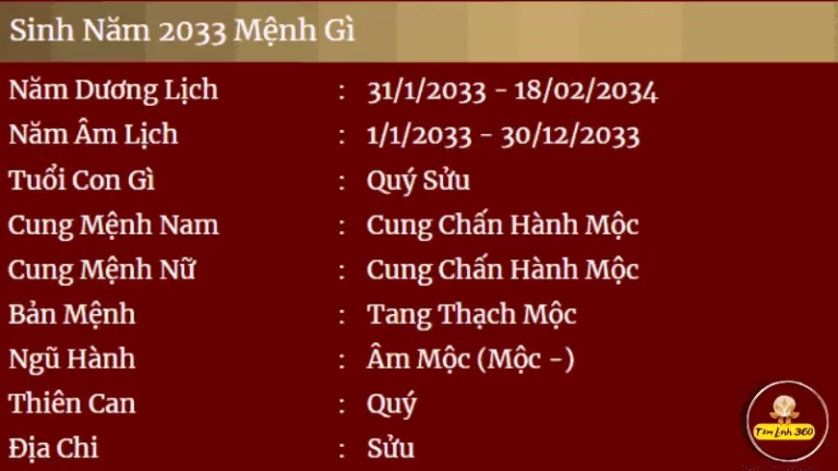 sinh nam 2033 menh gi