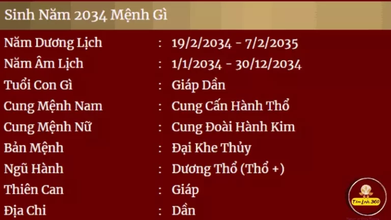 sinh nam 2034 menh gi